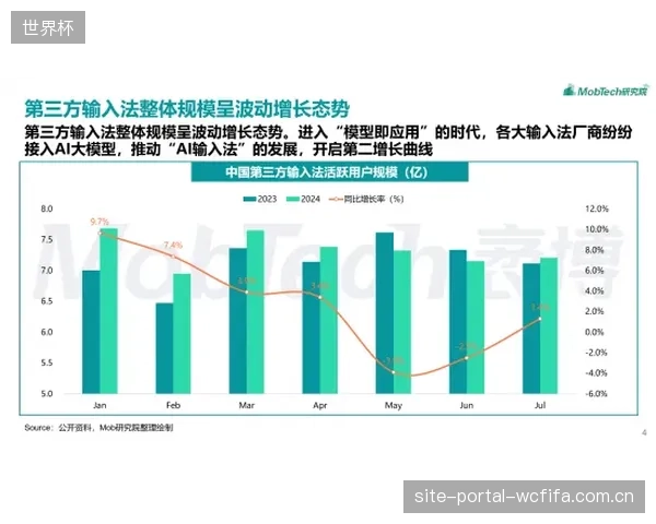 AI算法对D3O冲击数据的分析，将重新定义运动意外险的保费模型，实现一人一价的动态精算
